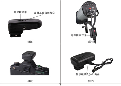 專(zhuān)業(yè)無(wú)線引閃器 提升攝影效率與創(chuàng)意的利器