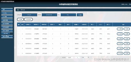 基于Node.js與Vue的中藥城藥材銷售管理系統的設計與實現